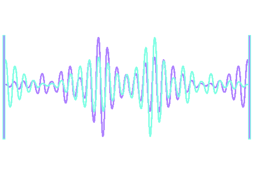 Fala